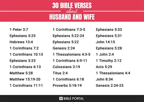 61 Bible Verses About Husband And Wife