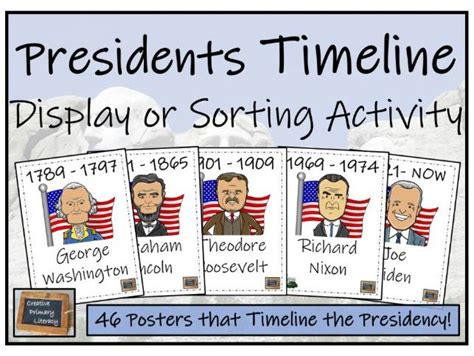 Ks2 Ks3 Us Presidents Timeline Display And Research And Sorting Activity Teaching Resources