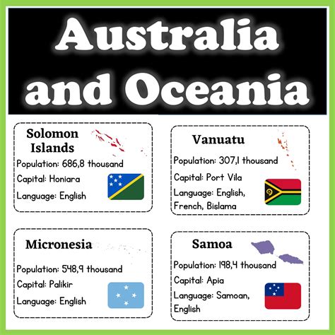 Countries of Australia and Oceania - Classroom Posters with Map and ...