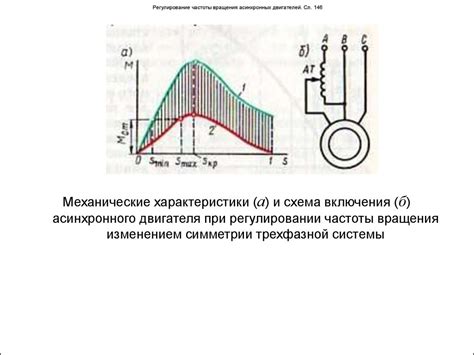Частотное регулирование скорости асинхронных двигателей