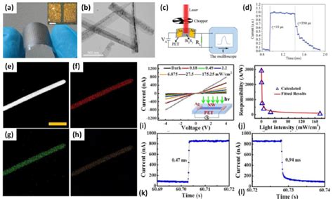 A Flexible Bi2s3 Nanosheet Film Photodetector And Its B Tem Image