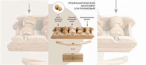 Массажеры Бэквуд Backwood купить в Санкт-Петербурге | Личные вещи | Авито