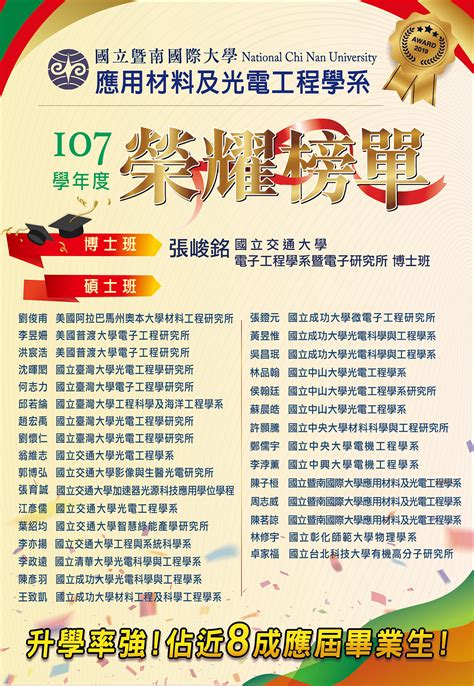 107學年度應屆畢業生（108年）榮耀榜單 Ncnu Amoe