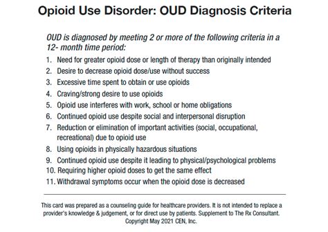 Opioid Use Disorder: OUD Diagnosis Criteria - The Rx Consultant