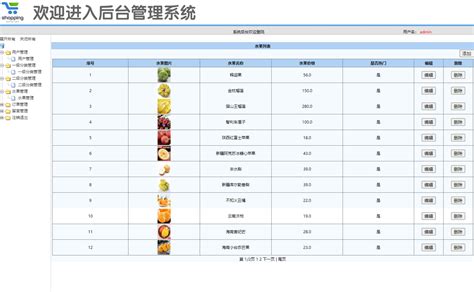 Jsp Mysql Spring Mybatis Ssm Jsp Mysql Spring