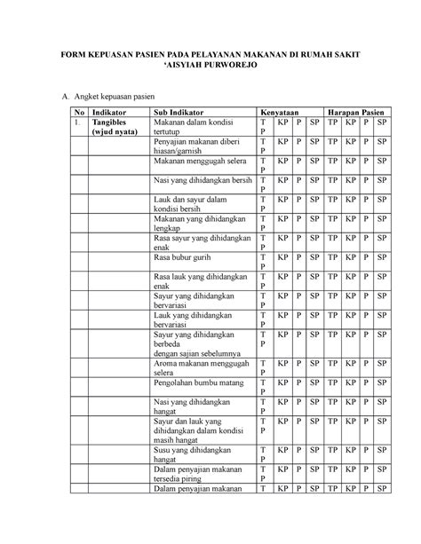 Form Kepuasan Pasien Pada Pelayanan Makanan Di Rumah Sakit Form