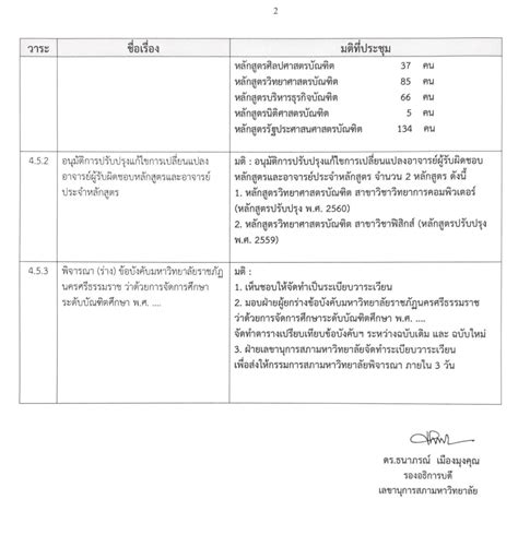 สรุปมติการประชุมสภามหาวิทยาลัย มหาวิทยาลัยราชภัฏนครศรีธรรมราช ครั้งที่ 10 2561