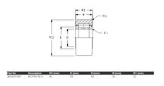 McGill MCYRD 50 X Cylindrical Yoke Roller CAM Follower Protective