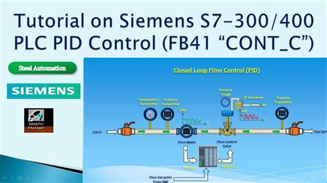 Pid Control Fcv Fb41 Contc Step 7 Closed Loop Control