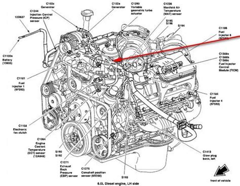 Parts Of Diesel Engine Diagram Powerstroke Ford Diesel Diesel Engine