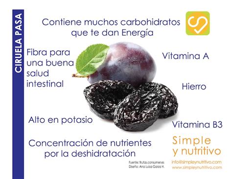 Ciruela Pasa Simple Y Nutritivo