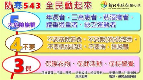 春節天氣偏冷偏濕 新北提醒加強防寒 新頭殼 Line Today