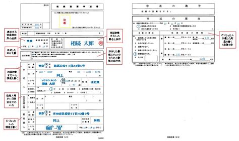 これだけは押さえよう！相続放棄申述書の基礎知識と書き方