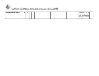 Liderazgo Y Tecnicas De Negociacion Vii A Ico Angel Ortiz PDF