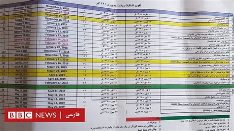 تقویم انتخابات ریاست جمهوری افغانستان مشخص شد Bbc News فارسی