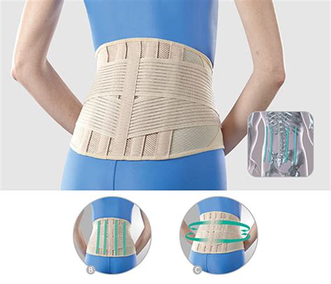 Sacro Lumbar Support Products Oppo Medical