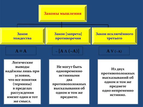 Древнегреческая философия. От мифа к логосу - презентация онлайн