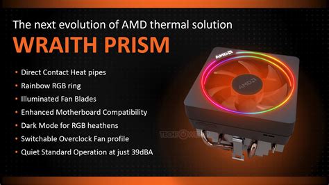 Amd Cooler Rgb Software