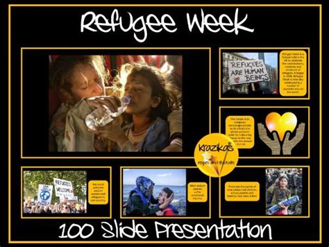 Refugee Week Teaching Resources