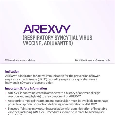 AREXVY (Respiratory Syncytial Virus Vaccine, Adjuvanted) on LinkedIn ...