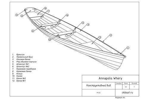 Чертеж лодки | Лодка, Чертежи, Рыбацкие лодки