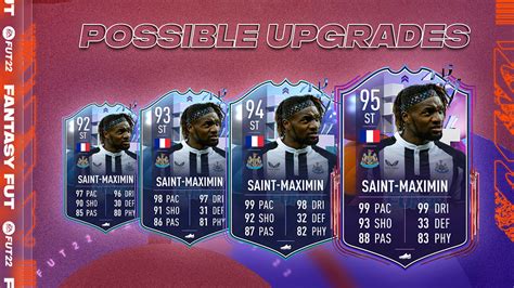 Fifa Fut Fantasy Date Et Liste Des Joueurs