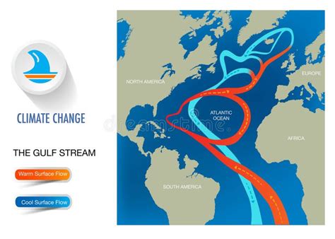 Climate Change Ocean Currents Warm Cool Water in the World Stock ...