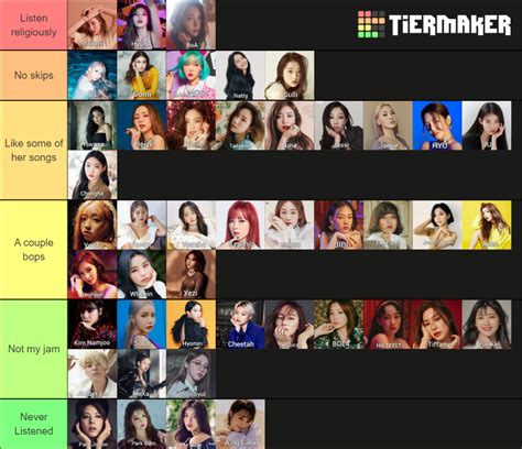 Female Kpop Soloists Tier List Community Rankings Tiermaker