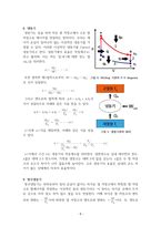 엔트로피와 열역학 제2법칙 자연 공학