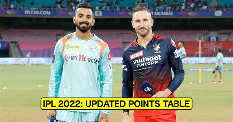 Ipl 2022 Updated Points Table Orange Cap And Purple Cap After Match