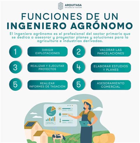 Qu Hay Que Estudiar Para Ser Ingeniero Agronomo Todo Estudios