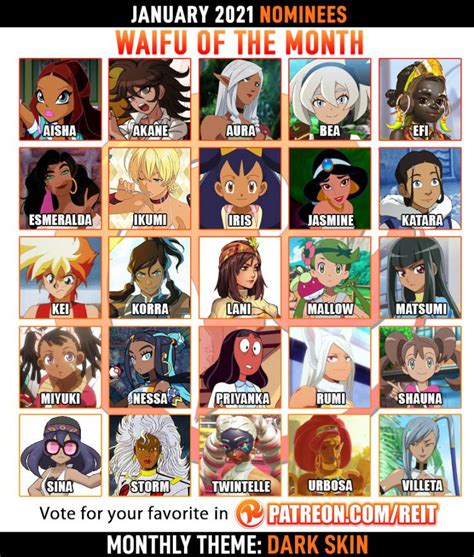 January Waifu Of The Month Poll Reit Hentai