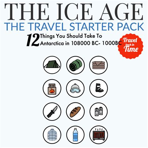 THE ICE AGE: Travel Pack on Behance