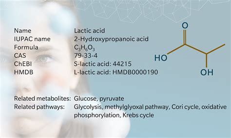 Lactic Acid Metabolite Of The Month Biocrates Life Sciences Ag