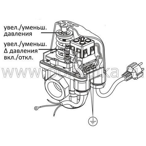 Реле давления PS-04A с манометром