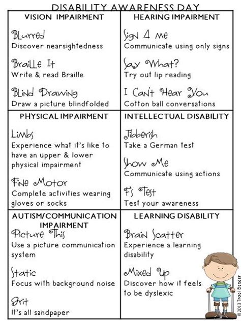 Worksheets For Adults With Developmental Disabilities