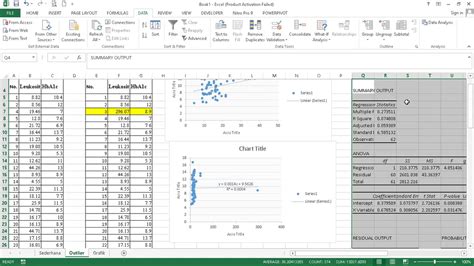 Analisis Regresi Dengan Excel YouTube