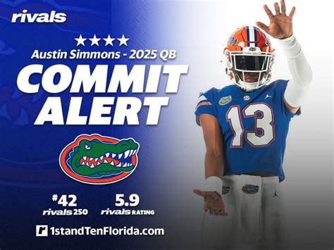 Florida Lands Early Commitment From Qb Austin Simmons Rivals