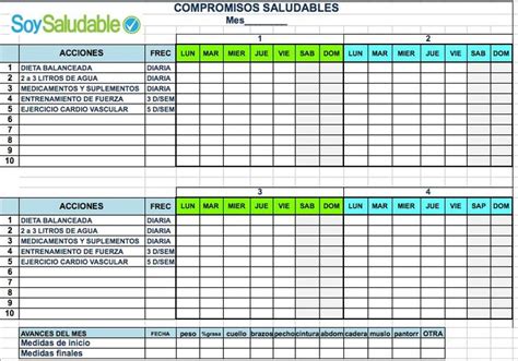 Tabla De Compromisos Saludables Soysaludable Dra Samar Yorde