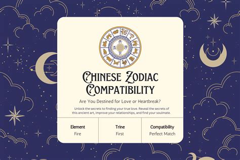 Chinese Zodiac Compatibility: Destined for Love or Woe?