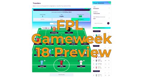 Fantasy Premier League Gameweek Review And Preview Full Fpl