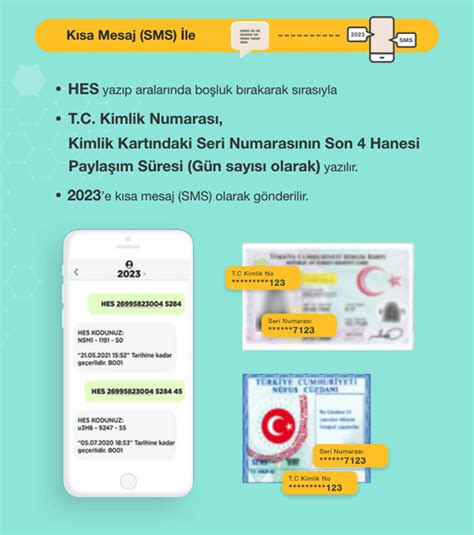 SMS ile HES Kodu Alma 2023 ve Sorgulama Nasıl Yapılır