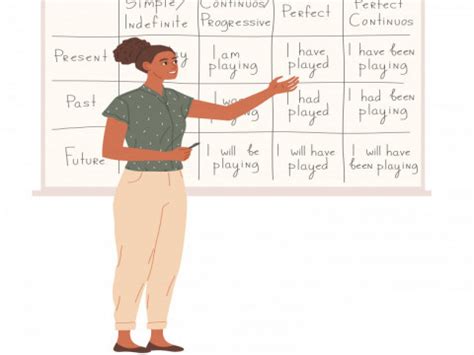 naked woman अरथ मतलब अनवद उचचरण