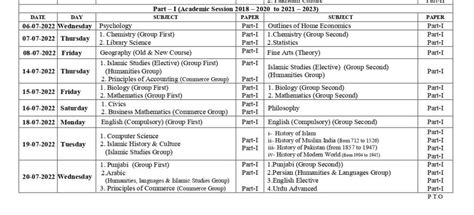 Bise Faisalabad Board Inter Fsc 1st Year 11th Class Date Sheet 2022