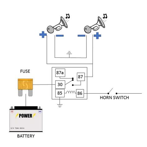 Model A Horn Wiring