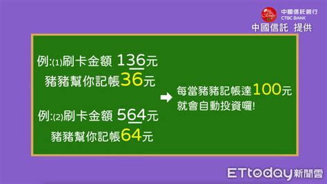 中信首創訂閱式理財！嵐山豬豬旋風席捲年輕世代 Ettoday財經雲 Ettoday新聞雲