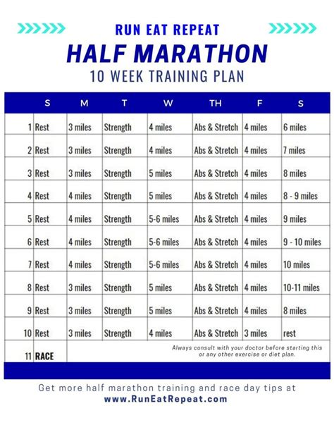 Half Marathon In Weeks Training Plan And Race Packing List And Tips