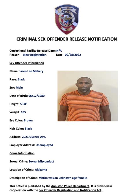 Sex Offenders The City Of Anniston