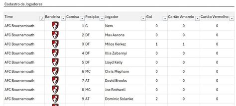 Planilha Campeonato De Futebol Excel Gr Tis