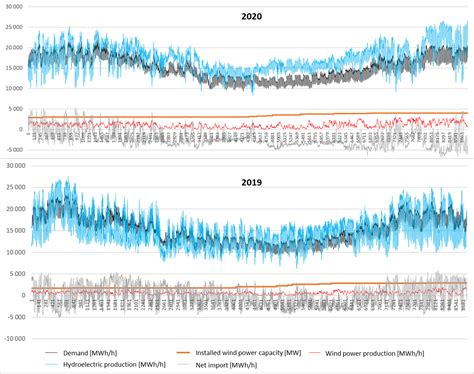 KSU.NO - Kjernekraft i Norge – nødvendighet som trenger politiske ...